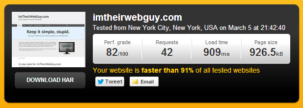I'm Their Web Guy website load time