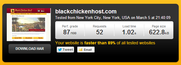 Load time for Black Chicken Host website