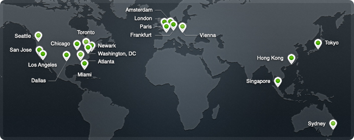 CloudFlare CDN Sites